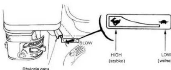 DEDRA DED8830 - Kontakt - 11