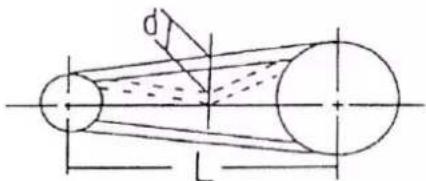 d L