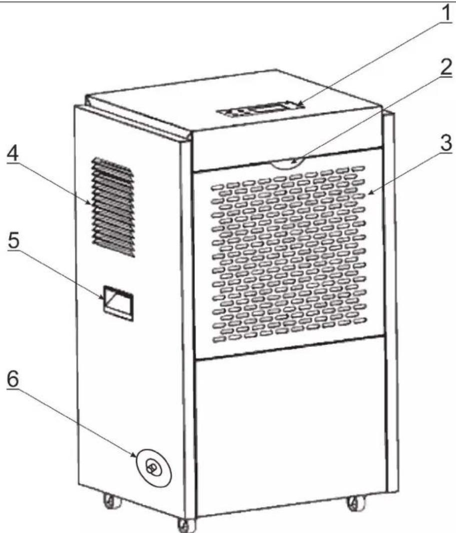 DEDRA DED9904 - Odvlhčovač vzduchu - 2