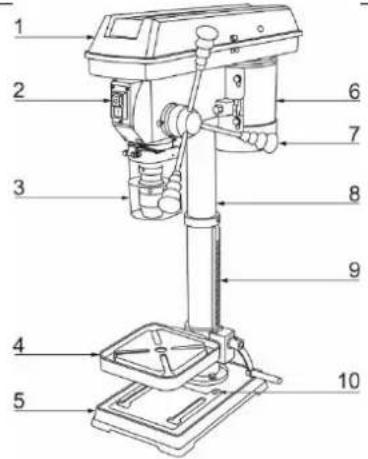 DEDRA DED7708C - Stolní vrtačka - 2