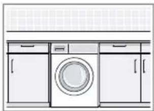 SIEMENS WG44G2Z3CS - Místo instalace Požadavky - 2