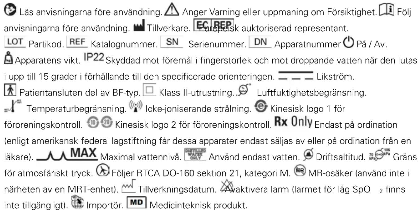 Läs anvisningarna före användning. 🚠️ Anger Varning eller uppmaning om Försiktighet. 📄 i Följ anvisningarna före användning. 🖱 Tillverkare. 📋 EC REP auktoriserad representant. LOT Partikod. 📁 REF Katalognummer. SN Serienummer. DN Apparatnummer ⏻ På / Av. 🌐 Apparatens vikt. IP22 Skyddad mot föremål i fingerstorlek och mot droppande vatten när den lutas i upp till 15 grader i förhållande till den specificerade orienteringen. — — — Likström. 📁 Patientansluten del av BF-typ. 📄 Klass II-utrustning. 🌈 Luftfuktighetsbegränsning. 🌽 Temperaturebegränsning. 🌿 Icke-joniserande strålning. 🟡 Kinesisk logo 1 för föroreningskontroll. 📉 Kinesisk logo 2 för föroreningskontroll. Rx Only Endast på ordination (enligt amerikansk federal lagstiftning får dessa apparater endast säljas av eller på ordination från en läkare). 🛢 MAX Maximal vattennivå. 📋 Distilled WATER ONLY Använd endast vatten. 🕒 Driftsaltitud. 70 106 MPa Gräns för atmosfäriskt tryck. 🌘 Följer RTCA DO-160 sektion 21, kategori M. 🕜 MR-osäker (använd inte i närheten av en MRT-enhet). 🛏 Tillverkningsdatum. 🗣 Avaktivera larm (larmet för låg SpO 2 finns inte tillgängligt). 🌫 Importör. 🖇 MD Medicinteknisk produkt.