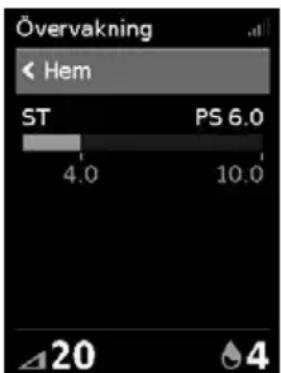 Overvakning ← Hem ST PS 6.0 4.0 10.0 20 4