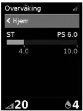 Overvåking Hjem ST PS 6.0 4.0 10.0 20 4
