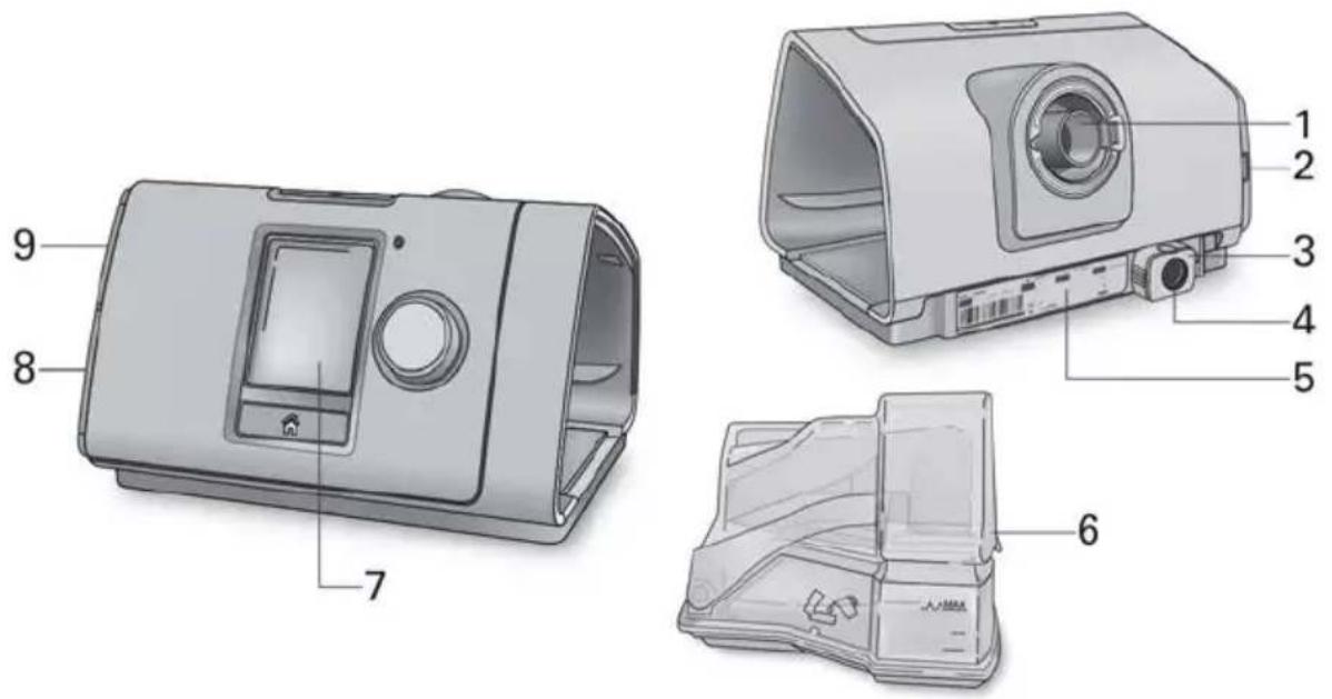 Technical diagram of a device casing with numbered parts for identification