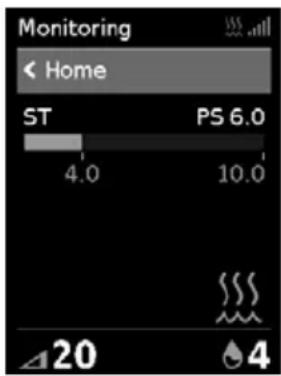 Monitoring ← Home ST PS 6.0 4.0 10.0 20 4