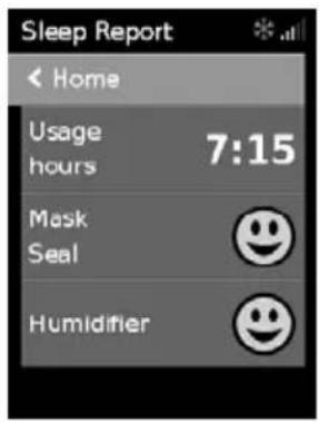 Sleep Report Home Usage hours 7:15 Mask Seal Humidifier