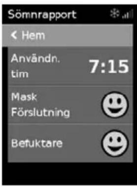 Sömnrapport ← Hem Användn. tim 7:15 Mask Förslutning Befuktare