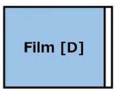 Film [D]