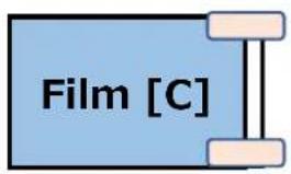 Film [C]