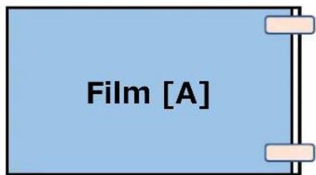 Film [A]