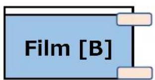Film [B]