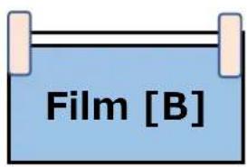 Film [B]