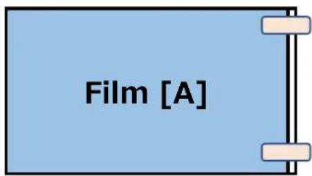 Film [A]