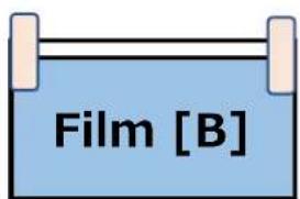 Film [B]