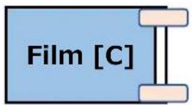 Film [C]