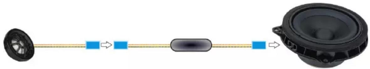 Ground Zero GZCS 100BMW - Hochtonpegel-Adapter / Tweeter level adapter - 1