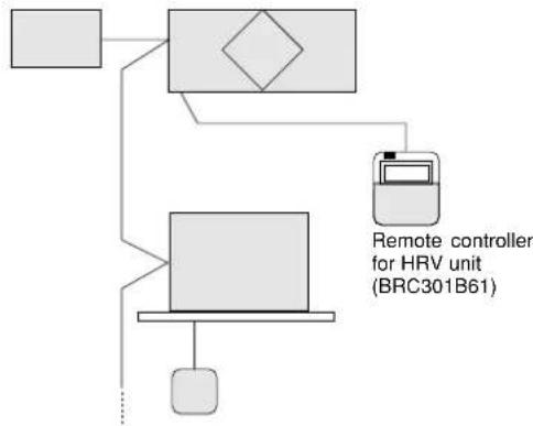 DAIKIN VAM150FCVE - Explanation for SYSTEMS - 4