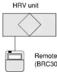 DAIKIN VAM150FCVE - Explanation for SYSTEMS - 1