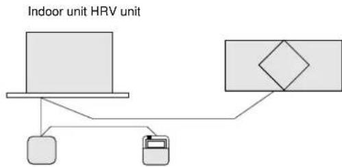 DAIKIN VAM150FCVE - Explanation for SYSTEMS - 3
