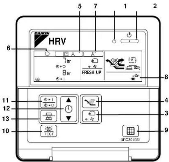 DAIKIN HRV 7 hr 8 hr FRESH UP TEST BRC301B61