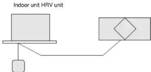 DAIKIN VAM150FCVE - Explanation for SYSTEMS - 2