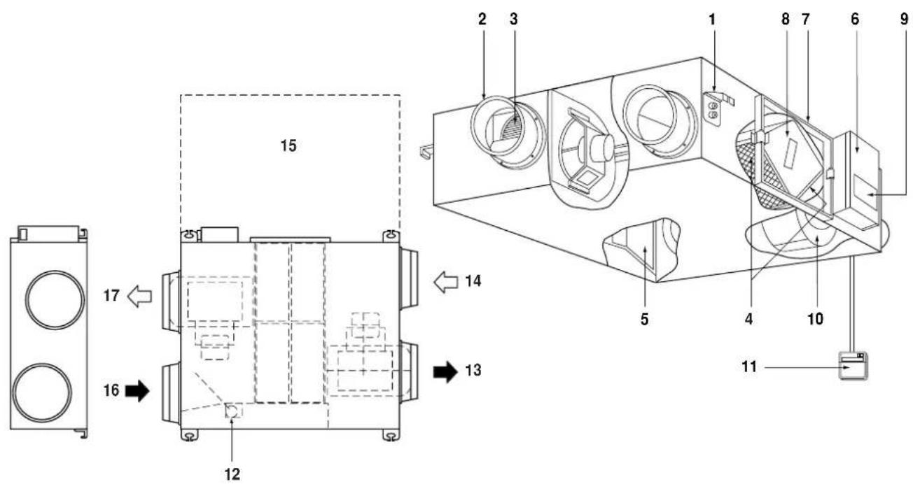 Technical diagram of a mechanical device with numbered components and directional arrows indicating assembly or assembly steps.