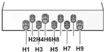 H2H4H6H8 H1 H3 H5 H7 H9