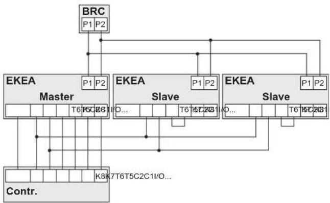 DAIKIN EKEXVA140 - Combined refrigerant circuit system - 1