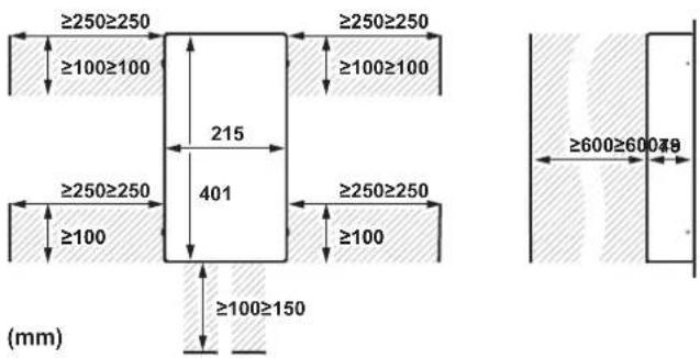 ≥250≥250 ≥100≥100 215 401 ≥250≥250 ≥100 ≥250≥250 ≥100 ≥100≥150 (mm) ≥600≥60079