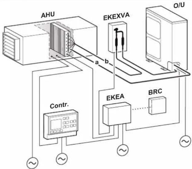 DAIKIN EKEXVA140 - INFORMATION - 1