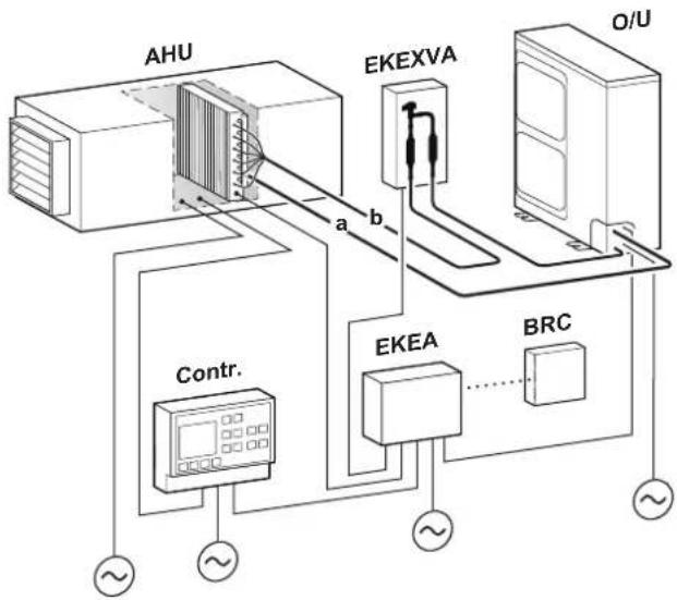 DAIKIN EKEXVA140 - INFORMATION - 1