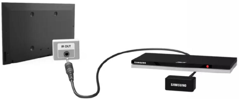 SAMSUNG UE55F6800SD - Připojení prodlužovacího kabelu IR - 1