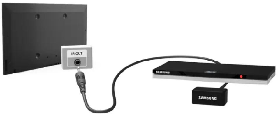 SAMSUNG UE32F6200AY - Připojení prodlužovacího kabelu IR - 1