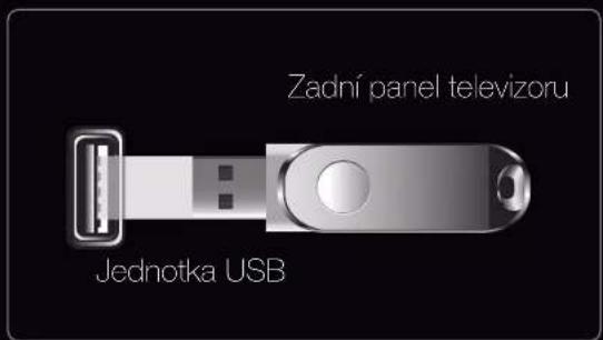 SAMSUNG UE32D6207TK - Připojení zařízení USB - 1