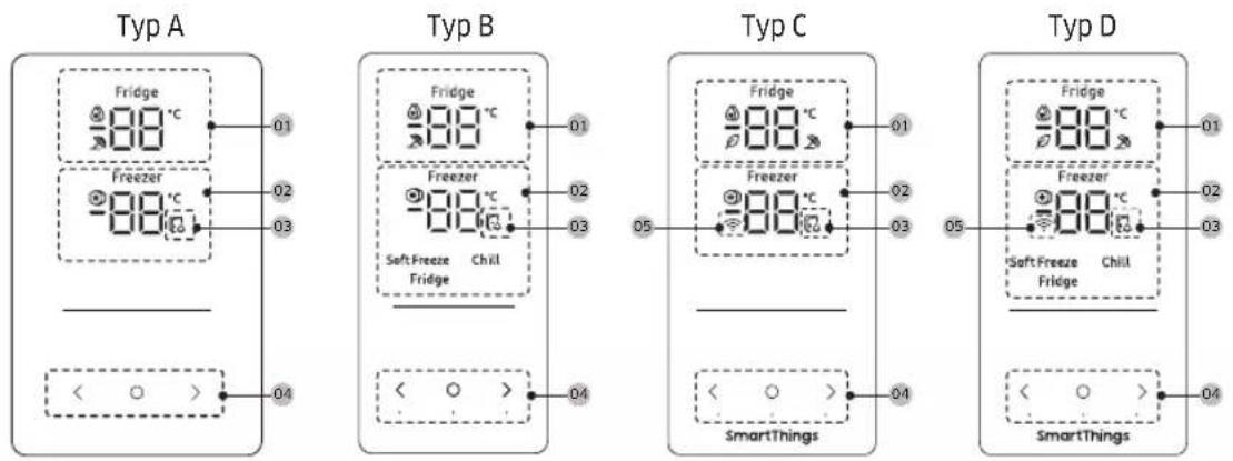 SAMSUNG RB38C7B6BAP - Ovládací panel (k dispozici pouze u vybraných modelů) - 1