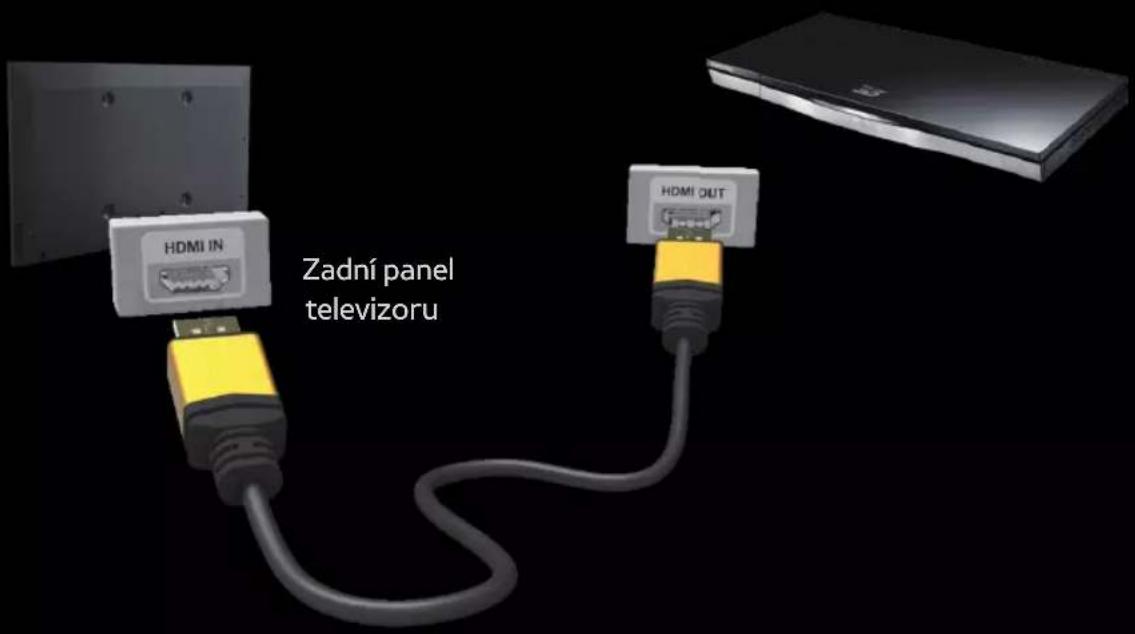 Zadní panel televizoru