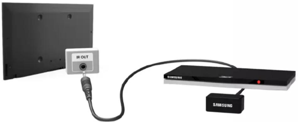 SAMSUNG PS60F5505AK - Připojení prodlužovacího kabelu IR - 1