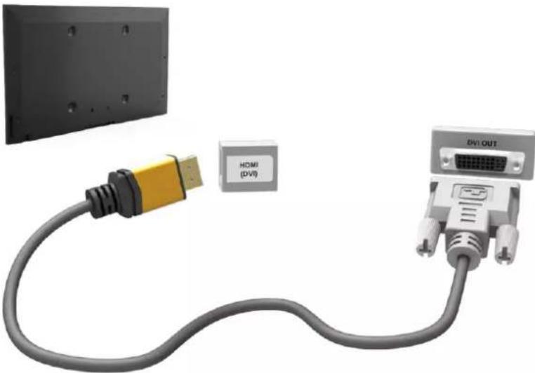 SAMSUNG PS60F5505AK - Připojení kabelem HDMI-DVI - 1