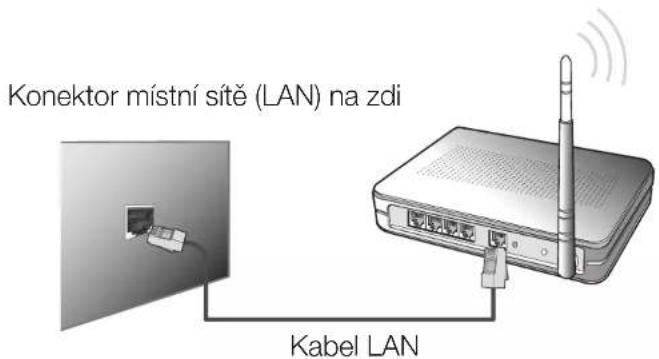 SAMSUNG PS43E495B1K - ■ Připojení k bezdrátové síti - 1