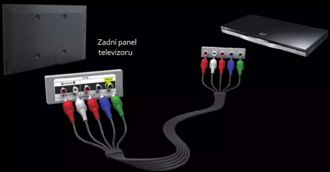 SAMSUNG PS60E6500EU - Použití kabelu SCART - 3
