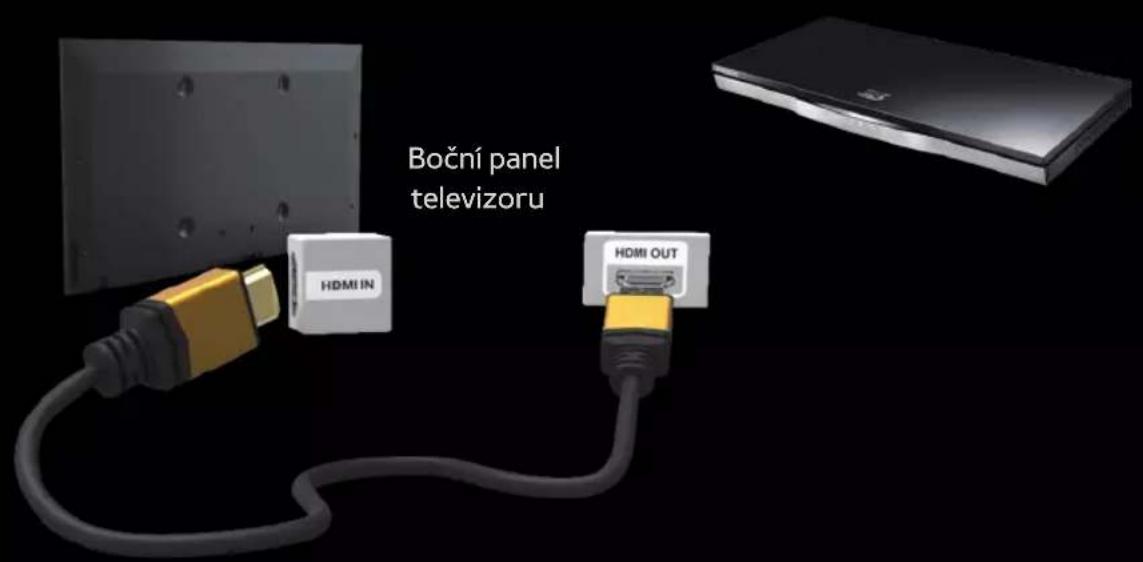 SAMSUNG PS60E6500EU - Použití rozhraní HDMI (až 1080p) - 2