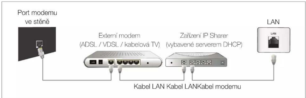 SAMSUNG PS43D495A1W - ☐ Připojení ke kabelové síti pro řadu PDP 550 a 570 - 2