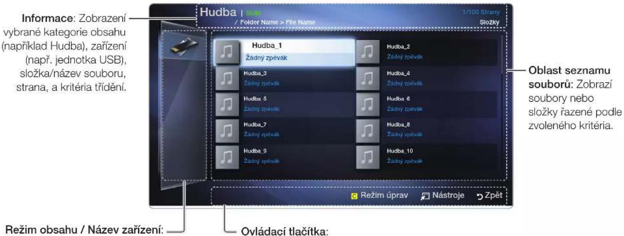 Informace: Zobrazení vybrané kategorie obsahu (například Hudba), zařizení (např. jednotka USB), složka/název souboru, strana, a kritéria třídění. Hudba | SLM / Folder Name > File Name 1/100 Strany Složky Hudba_1 Žádný zpěvák Hudba_2 Zádný zpěvák Hudba_3 Žádný zpěvák Hudba_4 Zádný zpěvák Hudba_5 Žádný zpěvák Hudba_6 Zádný zpěvák Hudba_7 Žádný zpěvák Hudba_8 Zádný zpěvák Hudba_9 Žádný zpěvák Hudba_10 Žádný zpěvák Režim obsahu / Název zařizení: Ovládací tlačítka: Oblast seznamu souborů: Zobrazi soubory nebo složky řazené podle zvoleného kritéria.
