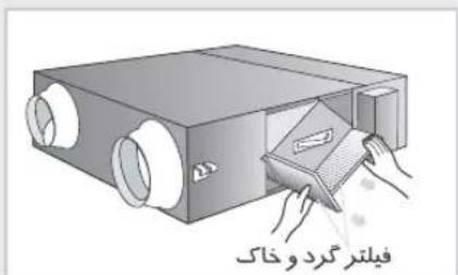 SAMSUNG RHF025ETE - فهرست - 3