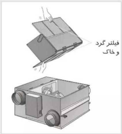 SAMSUNG RHF025ETE - فهرست - 1
