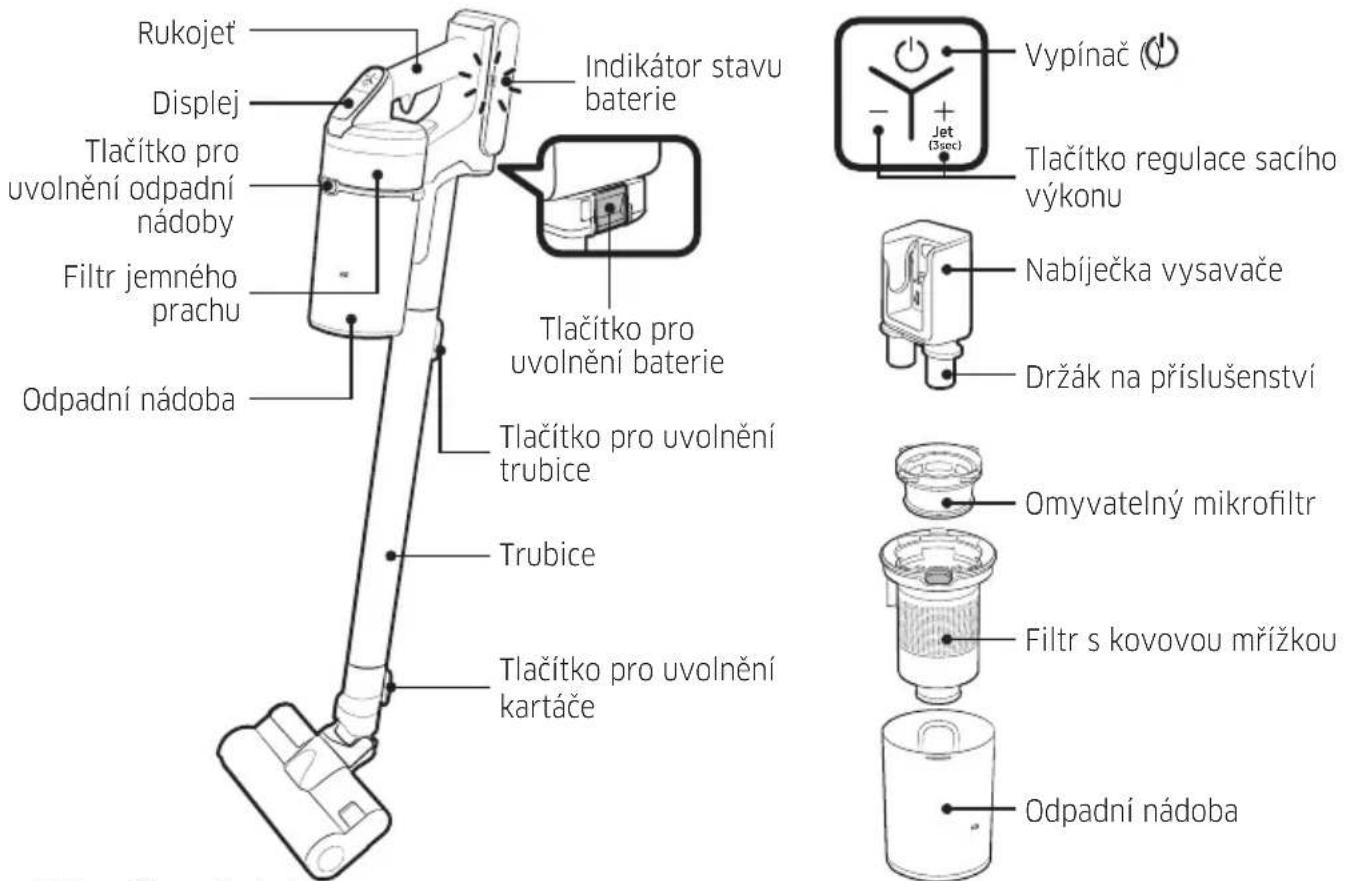 SAMSUNG VS20B75A9R5 - Uživatelská příručka - 2