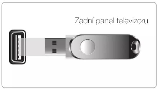 SAMSUNG PS51D7005DK - Instalace nejnovější verze - 1