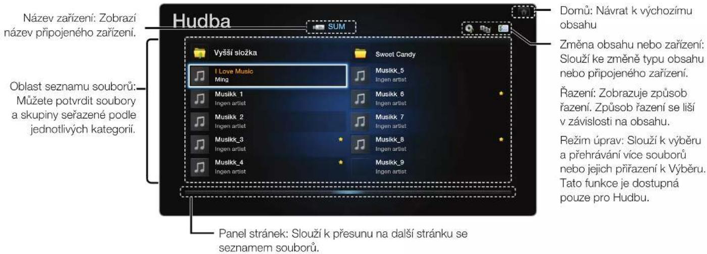 SAMSUNG PS51D7005DK - Obrazovka - 1