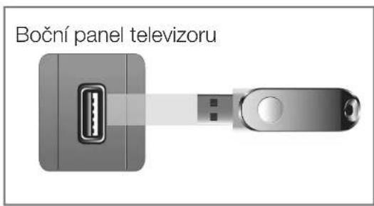Boční panel televizoru